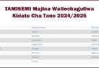 Majina ya Waliochaguliwa Kidato cha Tano na Vyuo 2024